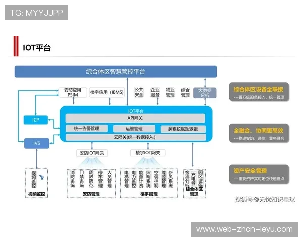 市场调整期多平台联动成为常态，内容分发网络实现智能化调度